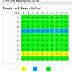 free bet blackjack wizard of odds